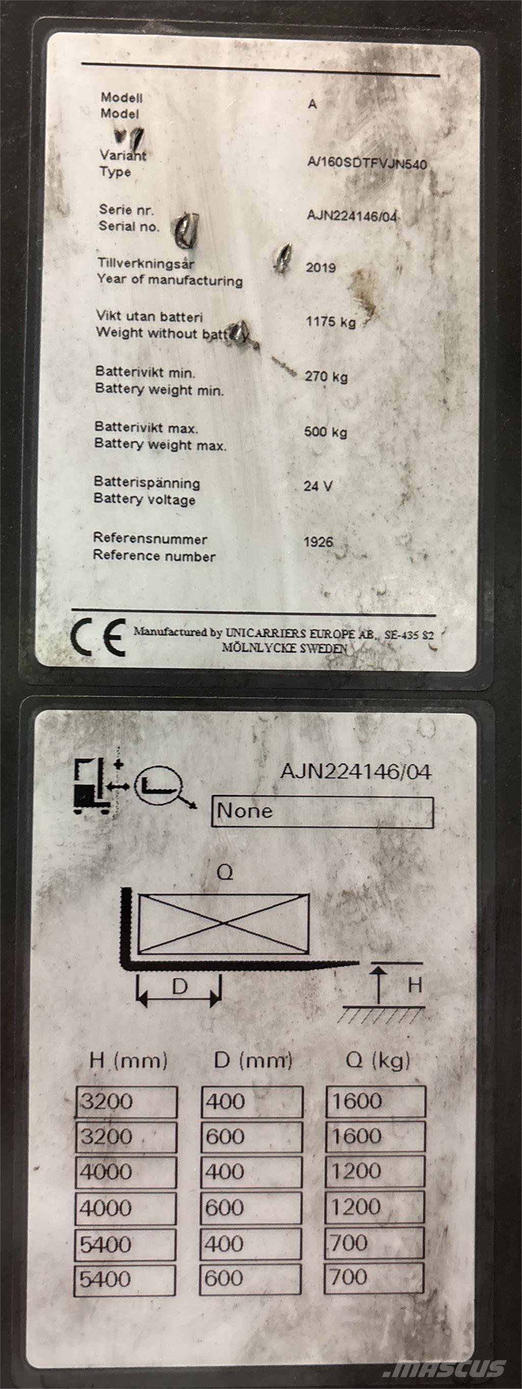 Atlet A160 Samohybné vozíky