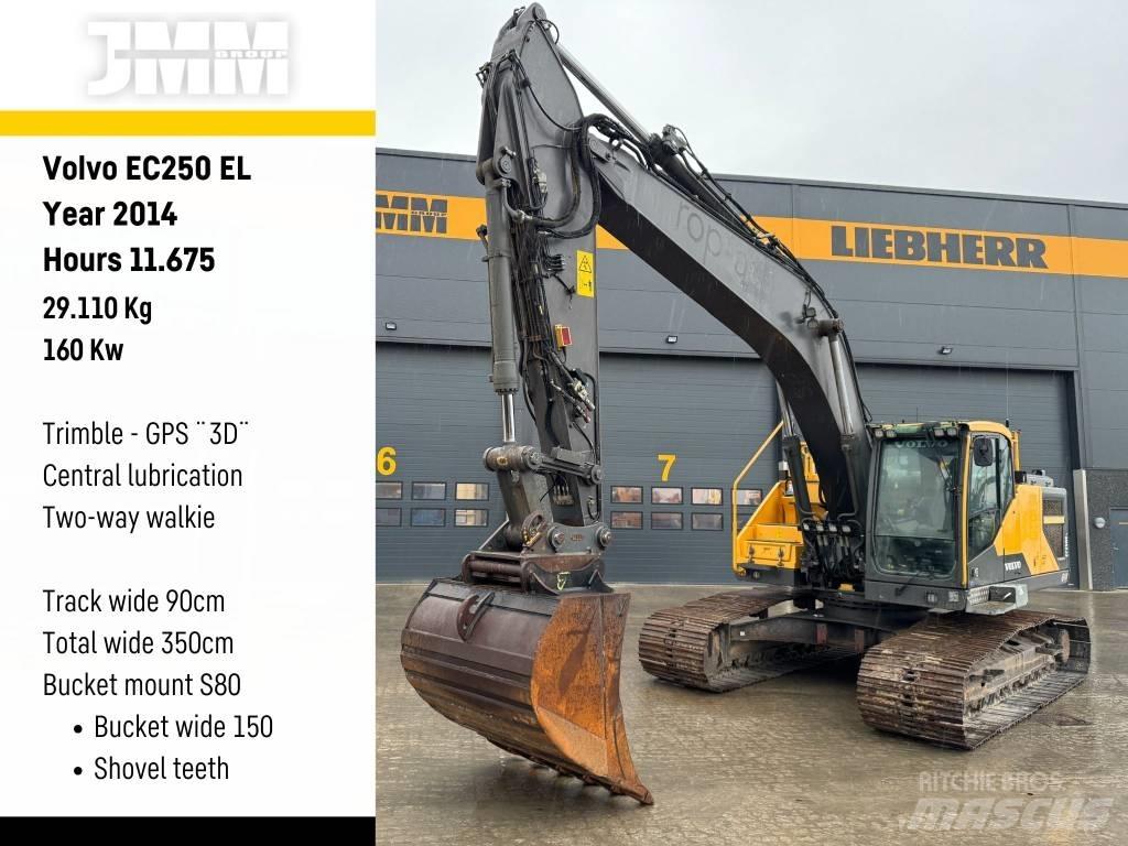 Volvo EC 250 EL Pásové rýpadlá