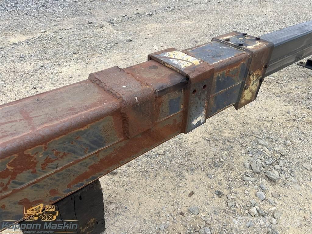 Loglift 190 Žatevné žeriavy