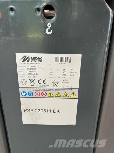 Atlet PSP125 Samohybné vozíky