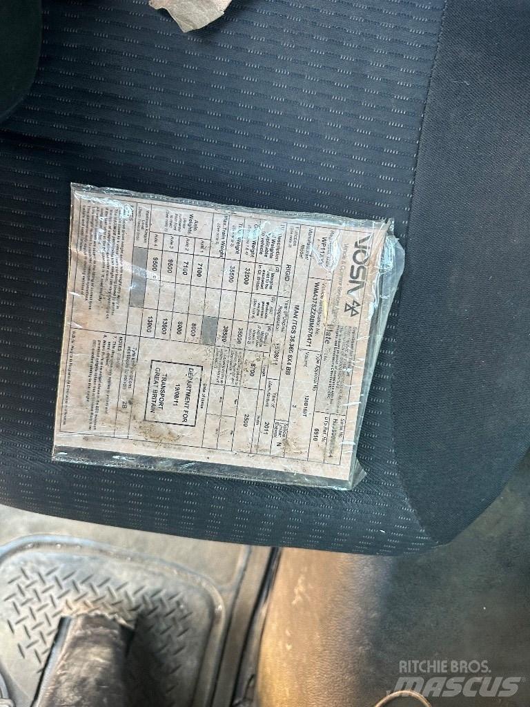 MAN TGS 35.360 Domiešavače betónu