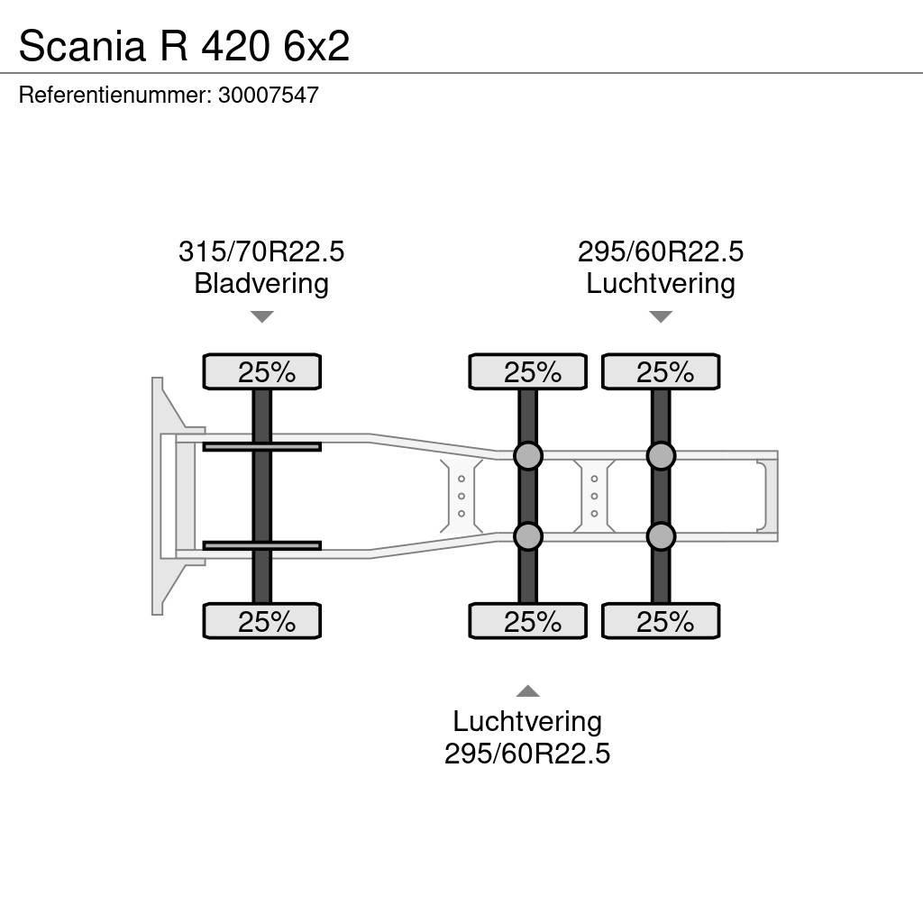 Scania R 420 6x2 Ťahače