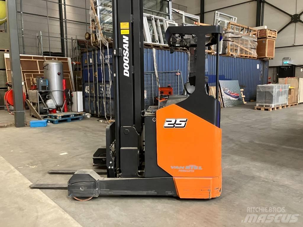Doosan BR25JW-9 Retraky