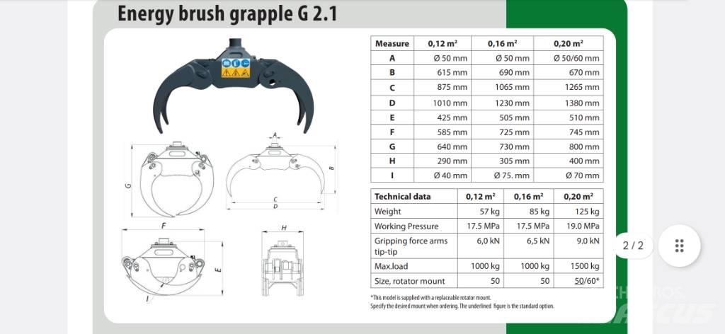 Farma Risukoura 020 Lodné háky