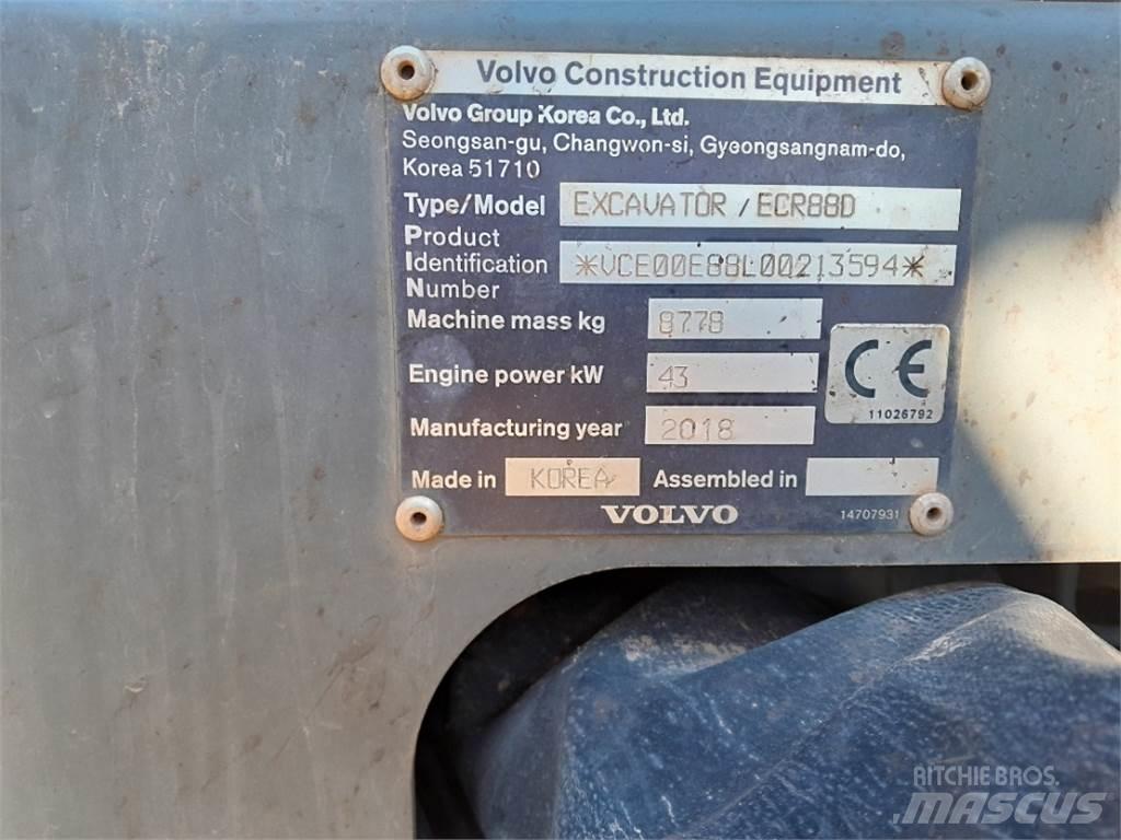 Volvo ECR88 Mini rýpadlá < 7t