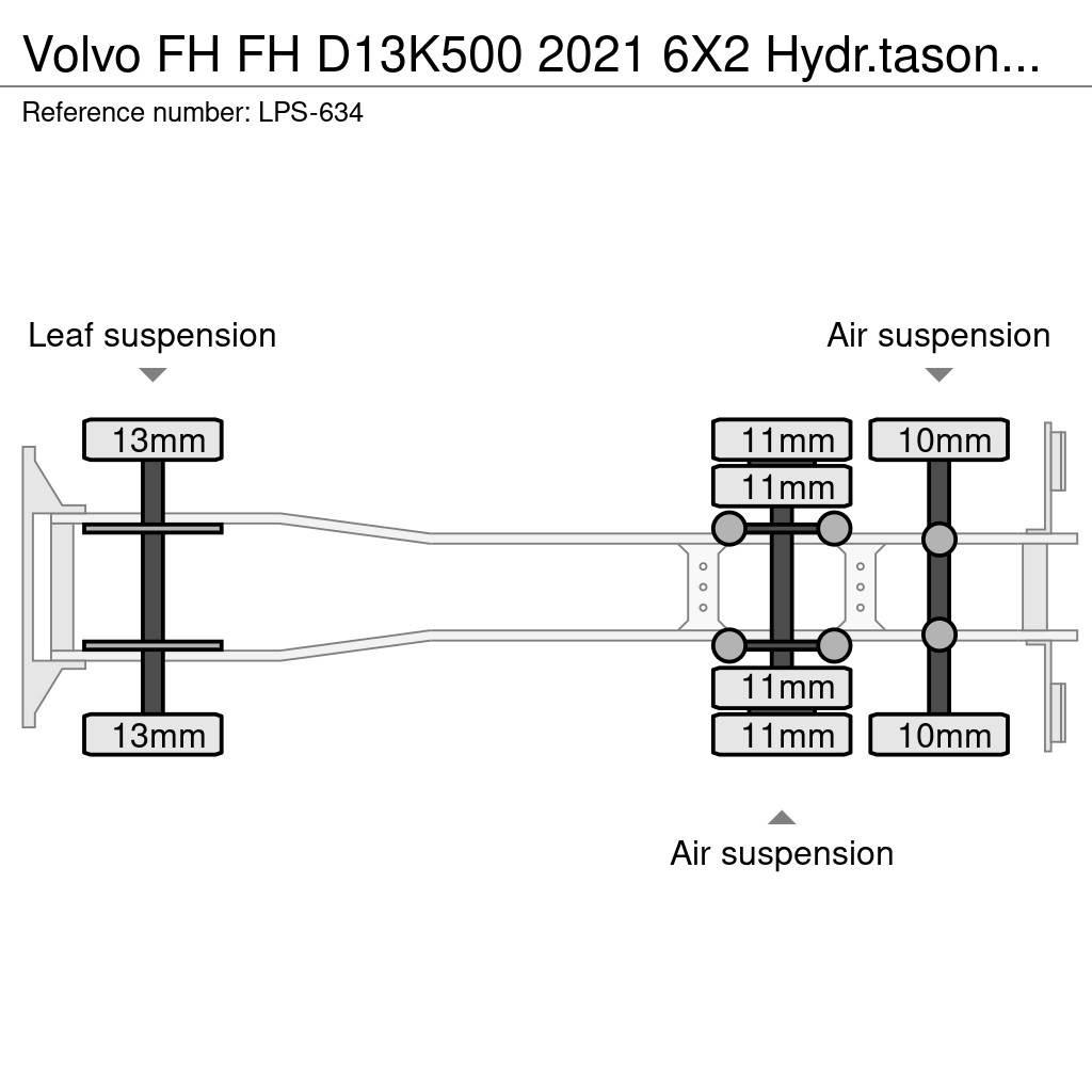 Volvo FH Lanový nosič kontajnerov