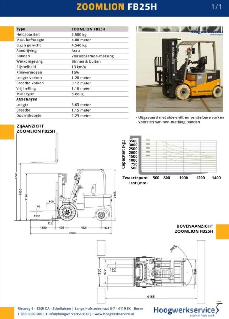 Zoomlion FB 25 Z Akumulátorové vozíky