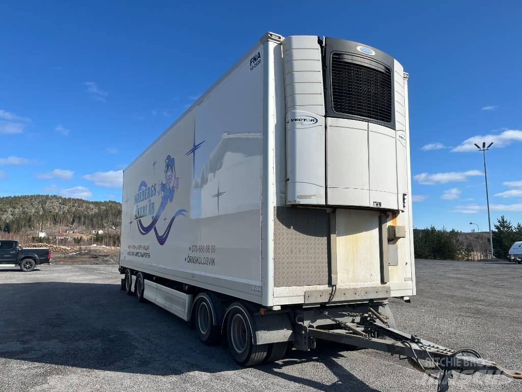 Volvo FM 460 Chladiarenské nákladné vozidlá