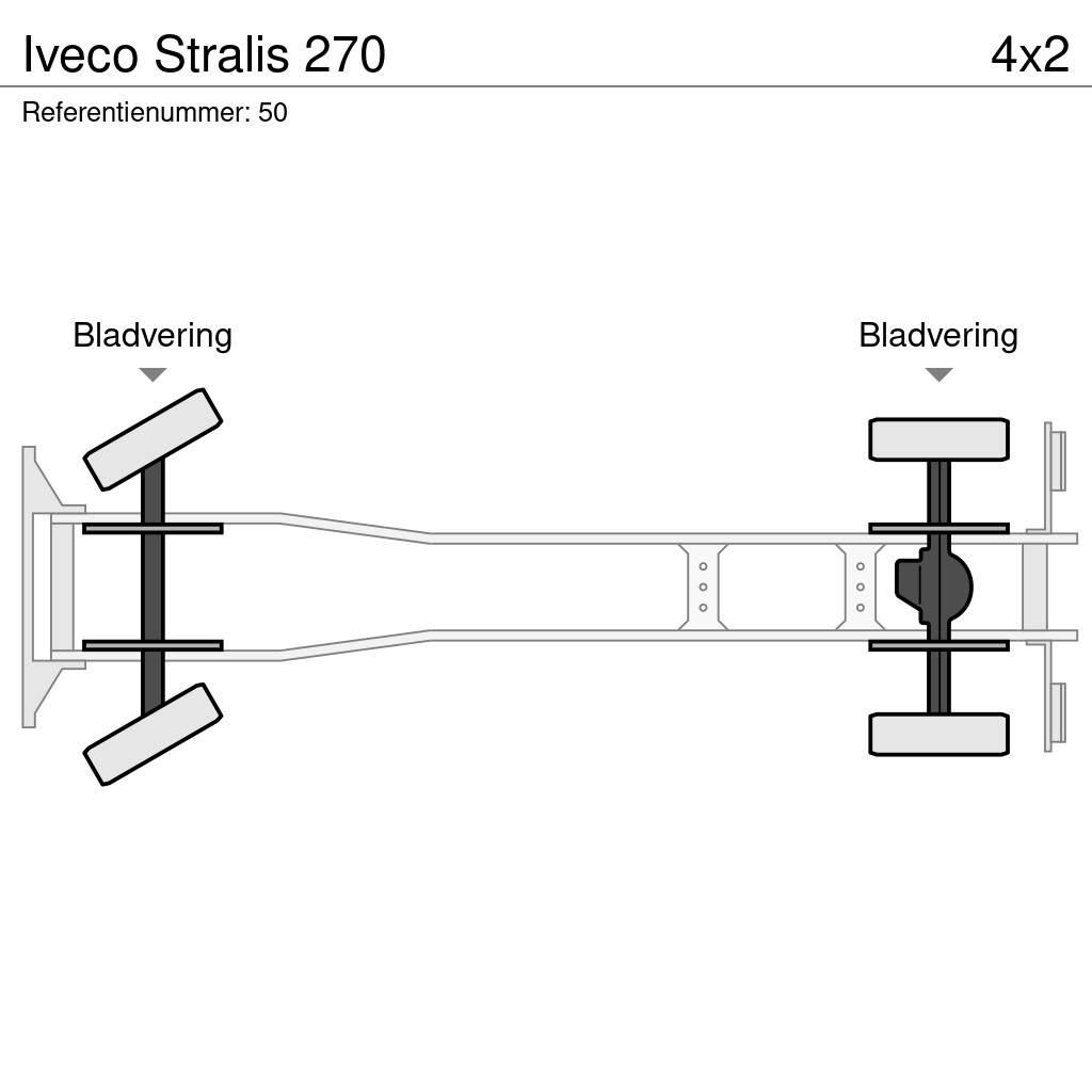Iveco Stralis 270 Sklápače
