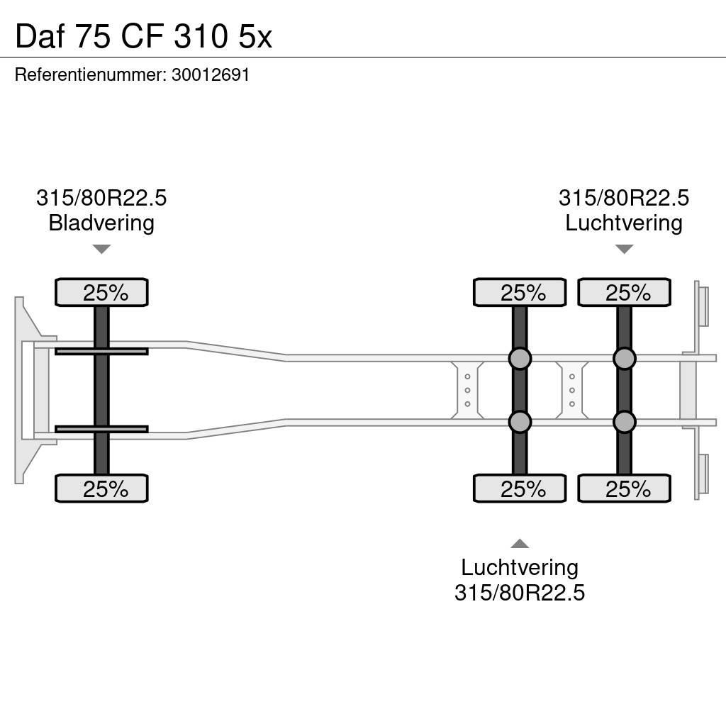 DAF 75 CF 310 5x Smetiarske vozidlá