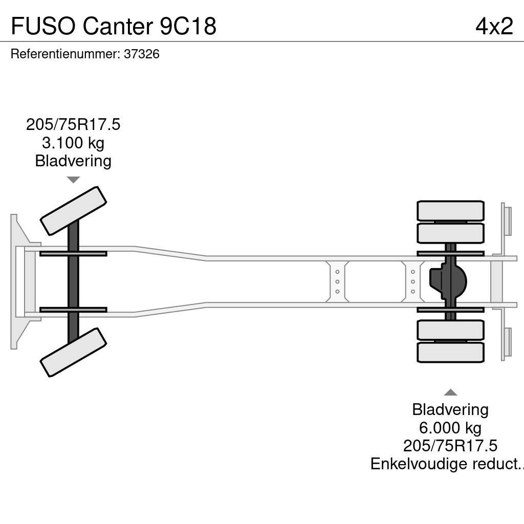 Fuso Canter 9C18 Smetiarske vozidlá