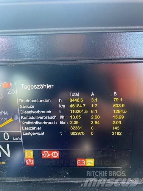 Doosan DA30 Kĺbové nákladné autá