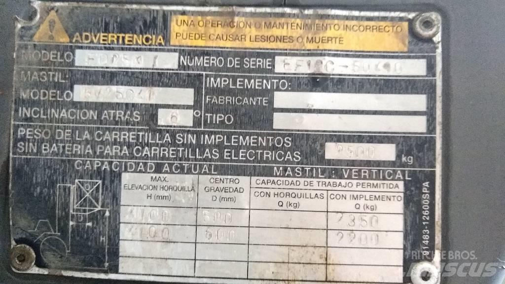 Mitsubishi FD 25 N Dieselové vozíky