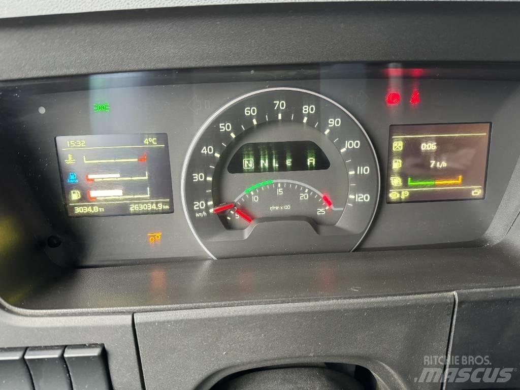 Volvo FM 8*4 Sklápače
