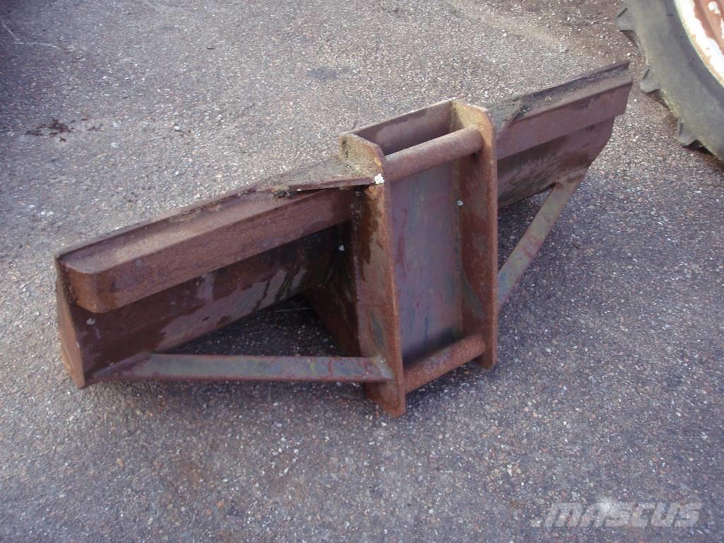  Blad  till grävmaskin Radlice