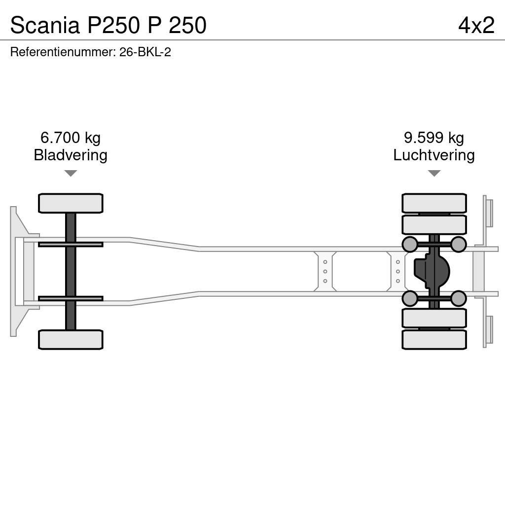 Scania P250 P 250 Skriňová nadstavba