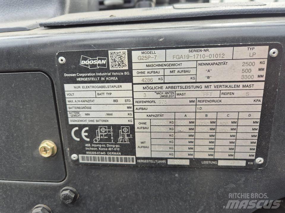 Doosan G 25 P-7 Stavebníctvo - ostatné
