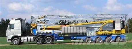  Kramerkran KK1131 Rychlostavitelné žeriavy
