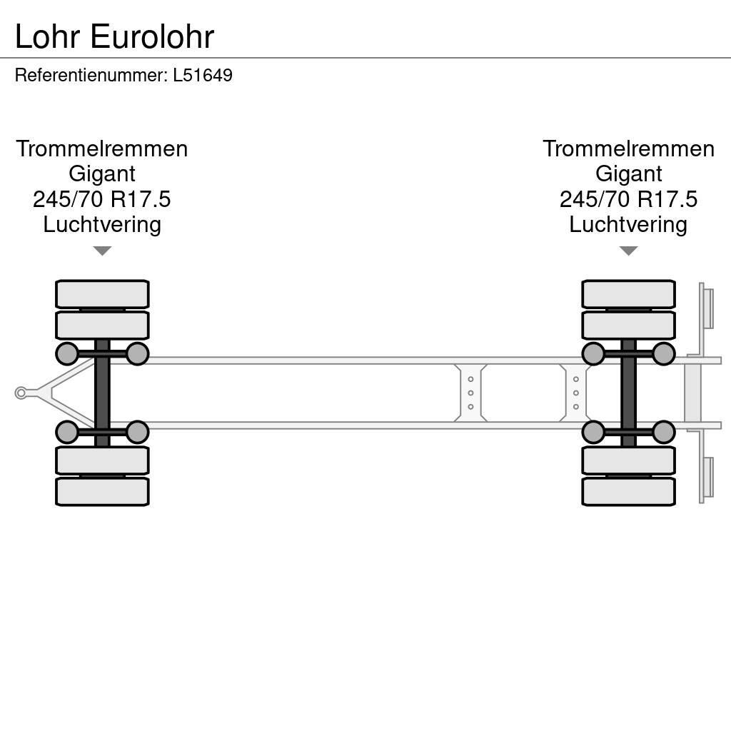 Lohr Eurolohr Prívesy na prepravu automobilov