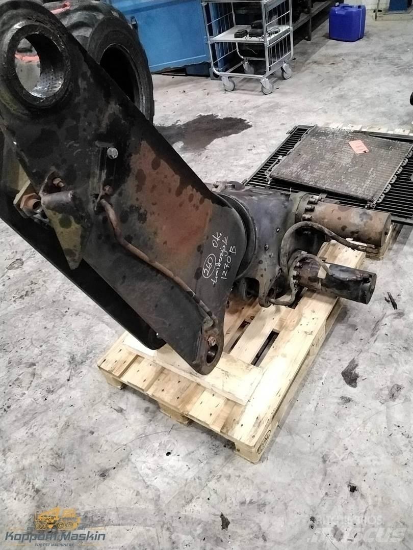 Loglift 200 Žatevné žeriavy