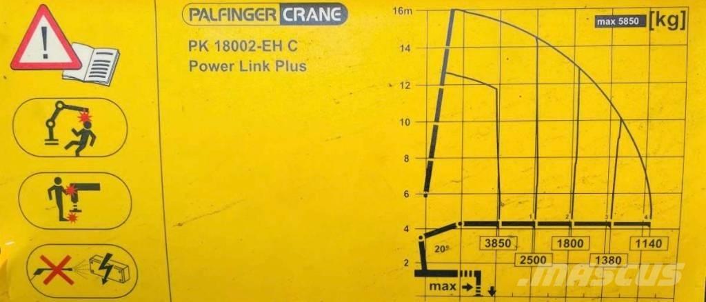 MAN TGS 26.440 Autožeriavy, hydraulické ruky