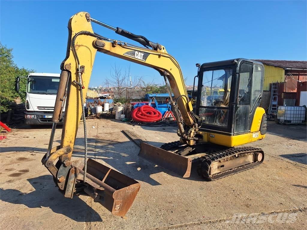 CAT 303.5 Stavebníctvo - ostatné