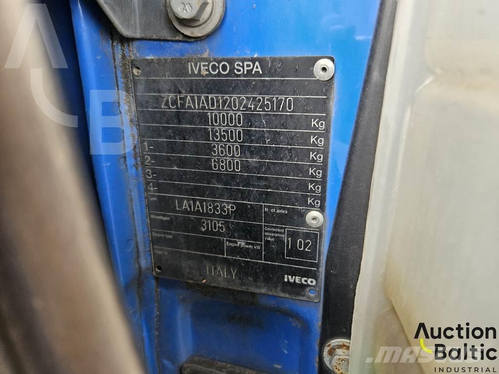 Iveco 100E 18 Autoplošiny
