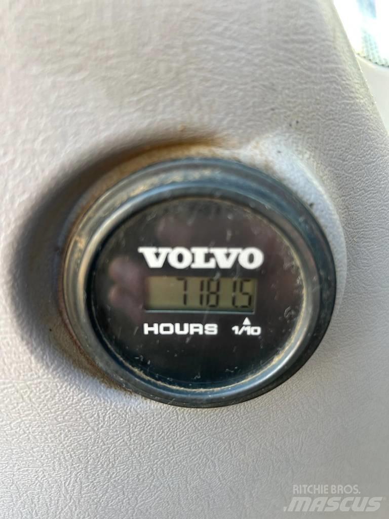 Volvo EC 140 EL Pásové rýpadlá