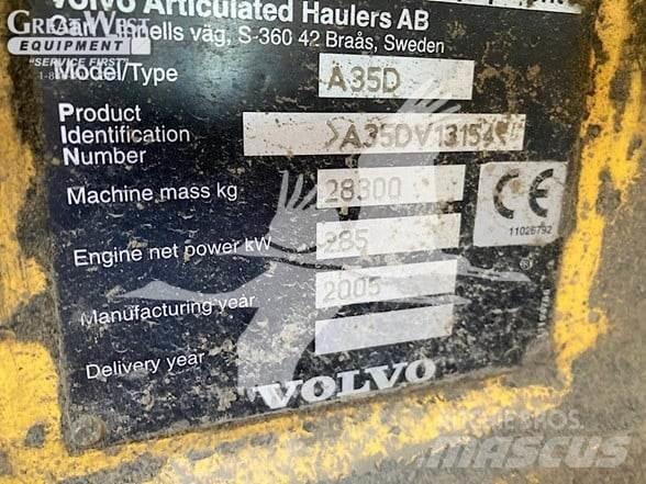 Volvo A35D Kĺbové nákladné autá
