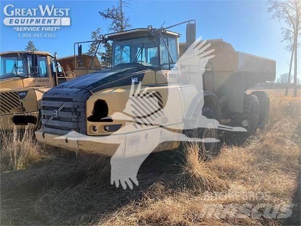 Volvo A40E Kĺbové nákladné autá