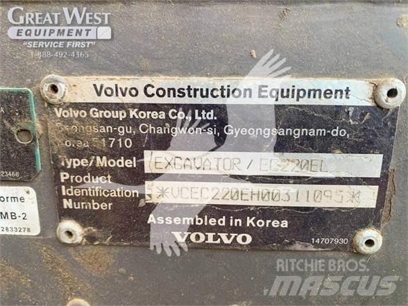 Volvo EC220EL Harvestory