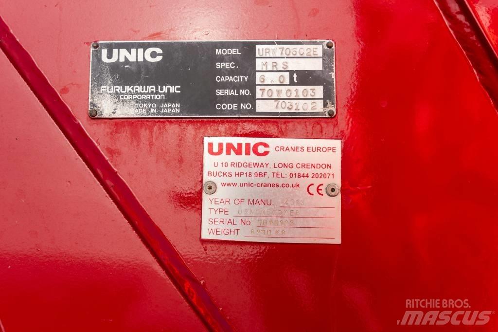Unic URW 706 Minižeriavy