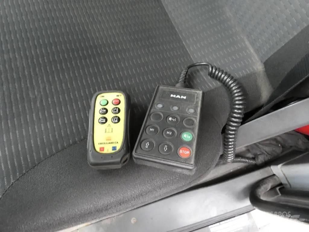 MAN TGL 8.180 Skriňová nadstavba