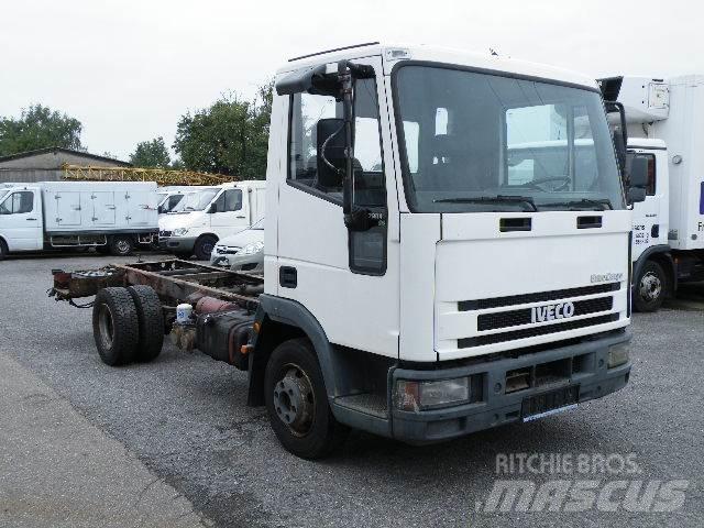 Iveco EuroCargo 75 E 14 Chladiarenské nákladné vozidlá