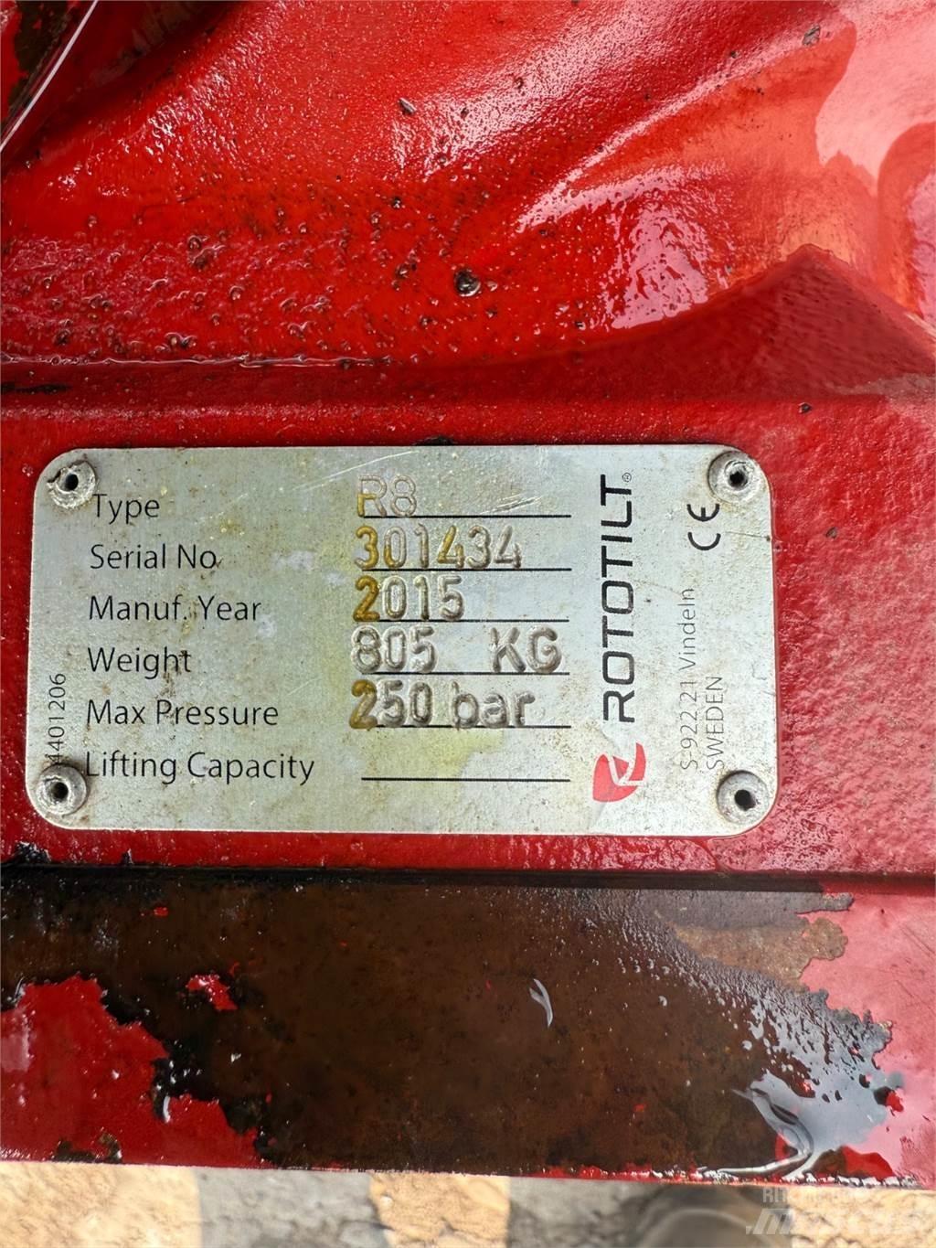  S2 top - bund Rotátory