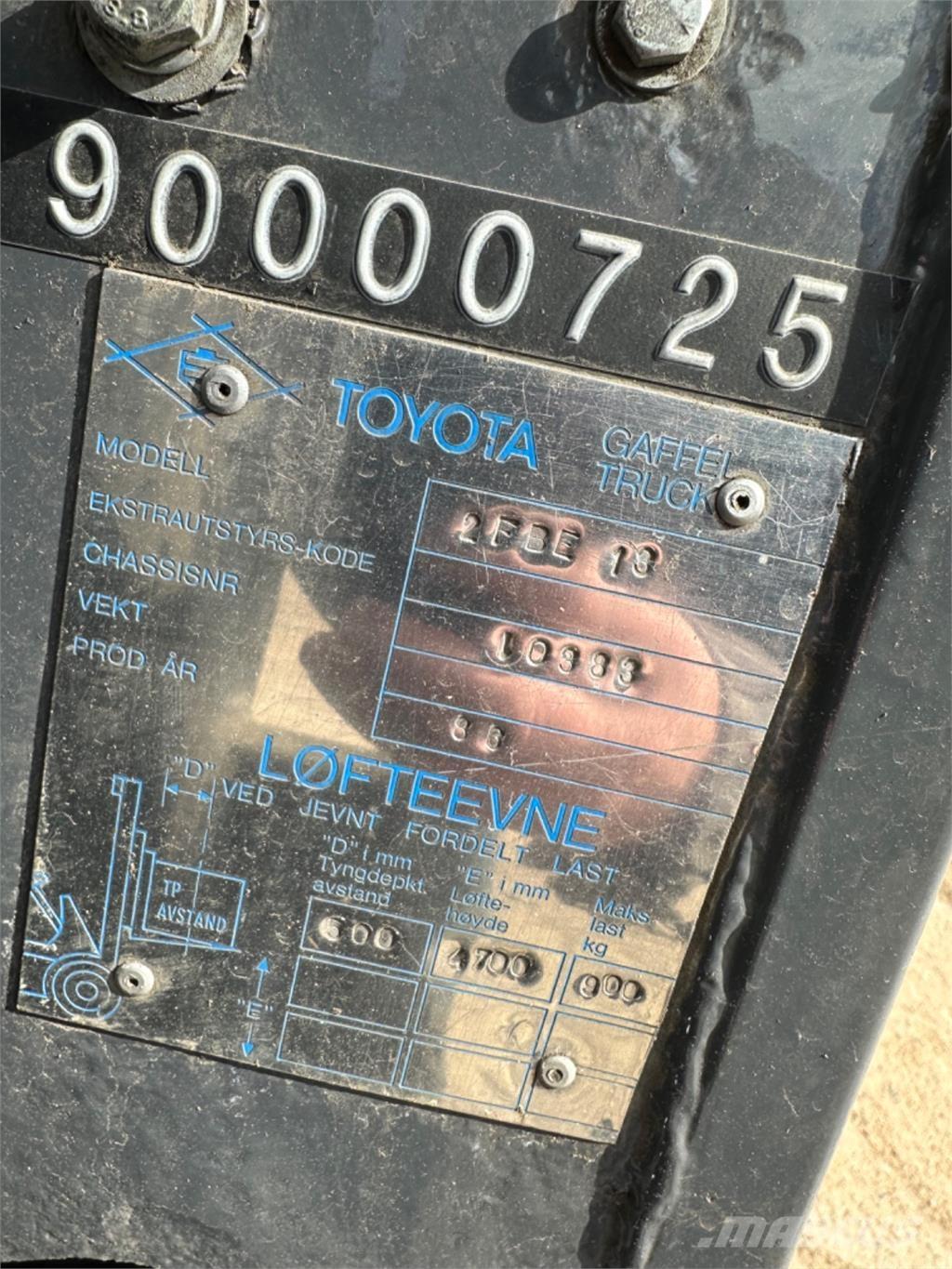 Toyota FB13 Iné