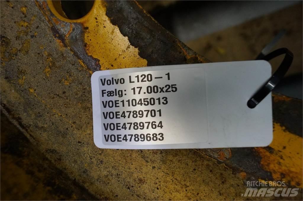 Volvo L120 Pneumatiky, kolesá a ráfiky