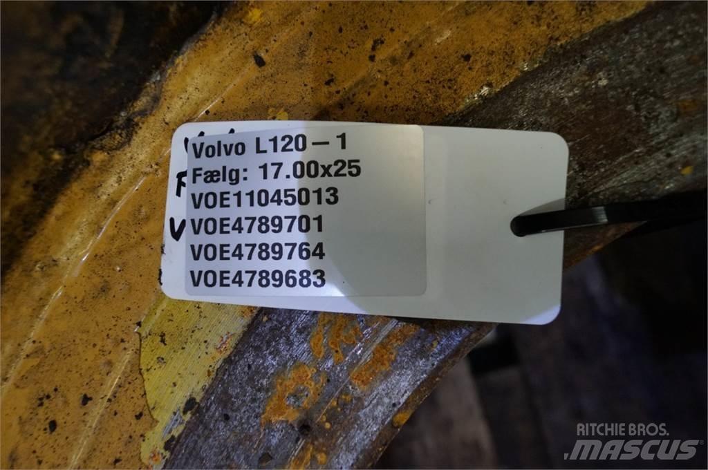 Volvo L120 Pneumatiky, kolesá a ráfiky