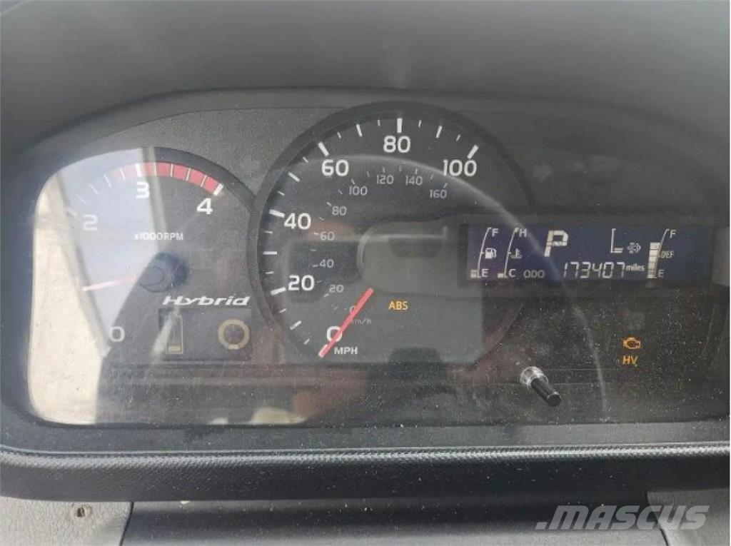 Hino 195 Chladiarenské nákladné vozidlá