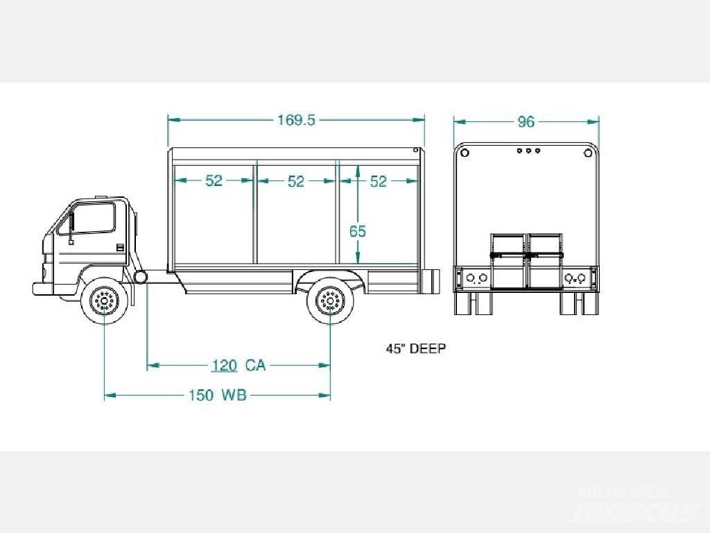 Isuzu NRR Vozidlá pre prepravu nápojov