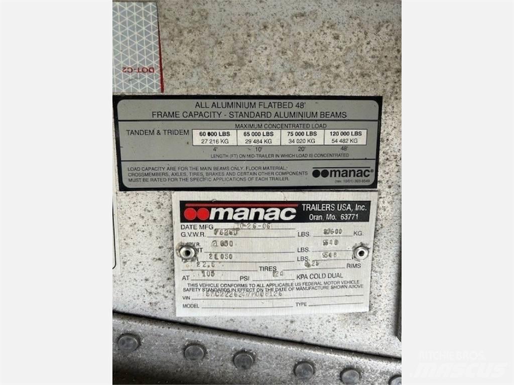 Manac CONTESTOGA Prívesy s bočnou zhrnovacou plachtou
