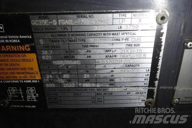 Doosan GC25E-5 Iné