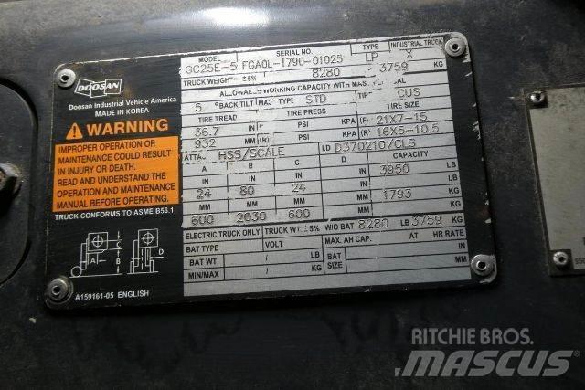 Doosan GC25E-5 Iné