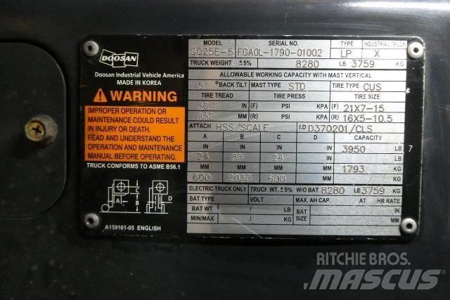 Doosan GC25E-5 Iné