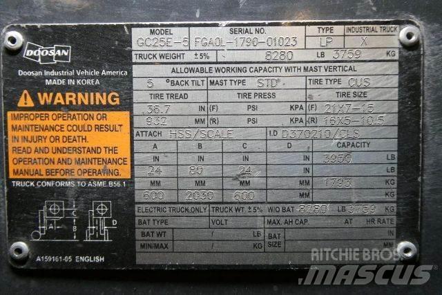 Doosan GC25E-5 Iné