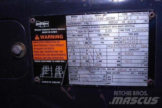 Doosan GC25P-5 Iné
