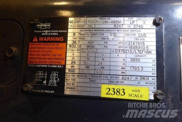 Doosan GC25P-5 Iné