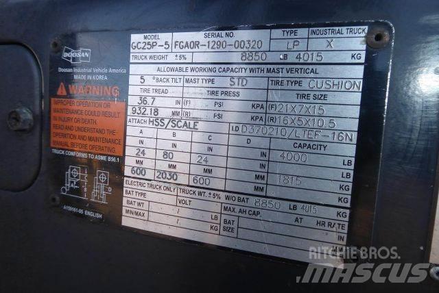Doosan GC25P-5 Iné