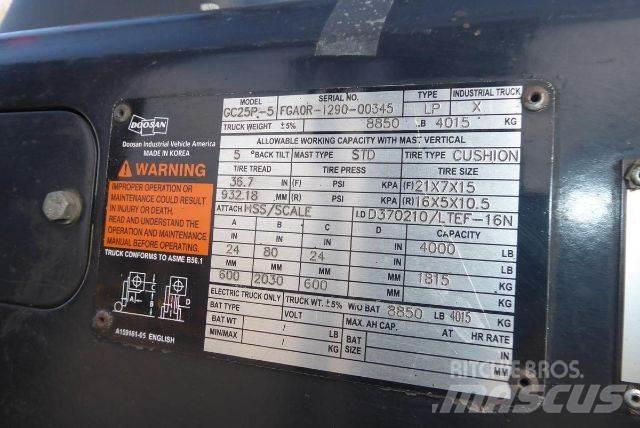 Doosan GC25P-5 Iné