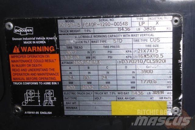 Doosan GC25P-5 Iné